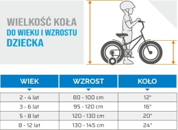 SIROX Rainbow 16 2024 dětské dívčí kolo s košíkem a vodicí tyčí růžové